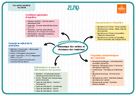 Image d'illustration