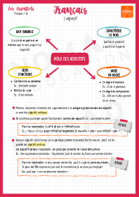Image d'illustration