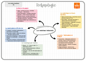 Image d'illustration