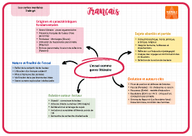 Image d'illustration