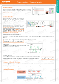 Image d'illustration