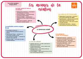 Image d'illustration