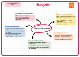 Image d'illustration