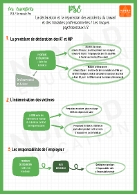 Image d'illustration