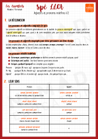 Image d'illustration