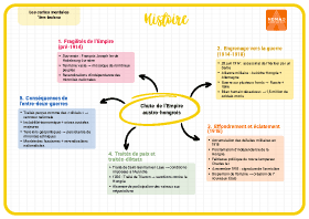 Image d'illustration