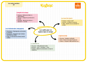 Image d'illustration