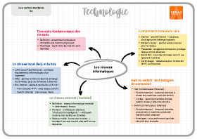 Image d'illustration