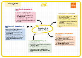 Image d'illustration