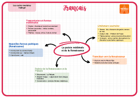 Image d'illustration