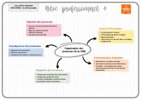 Image d'illustration