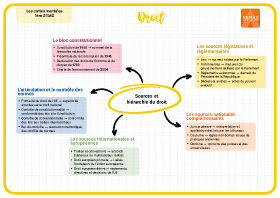 Image d'illustration