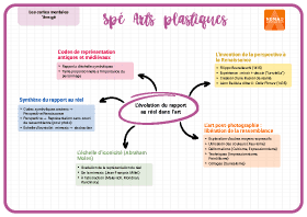 Image d'illustration