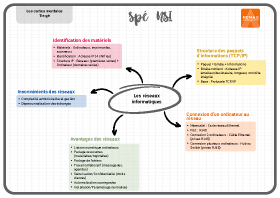 Image d'illustration