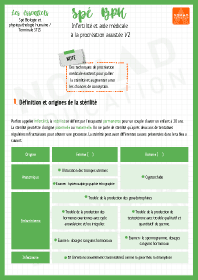 Image d'illustration