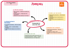 Image d'illustration