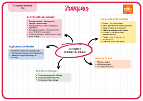 Image d'illustration