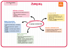 Image d'illustration