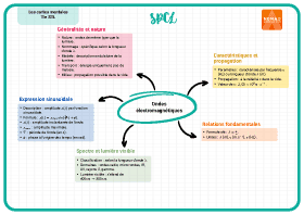 Image d'illustration