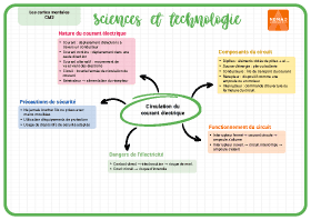 Image d'illustration