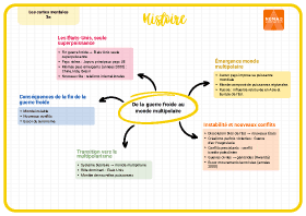 Image d'illustration