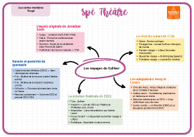 Image d'illustration