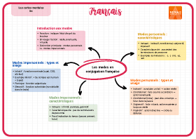 Image d'illustration