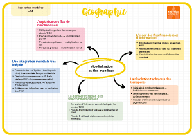 Image d'illustration