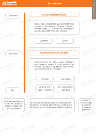 Image d'illustration