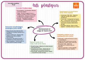 Image d'illustration
