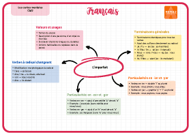 Image d'illustration