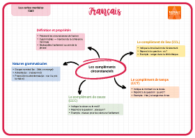 Image d'illustration
