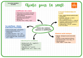 Image d'illustration