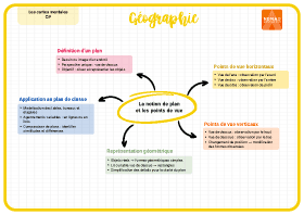 Image d'illustration