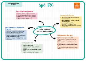 Image d'illustration