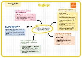 Image d'illustration