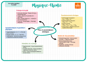 Image d'illustration