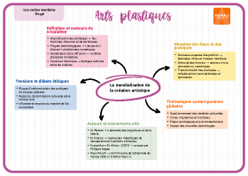 Image d'illustration