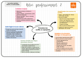 Image d'illustration