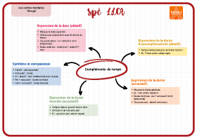 Image d'illustration
