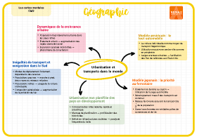 Image d'illustration