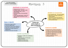 Image d'illustration