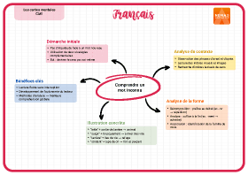 Image d'illustration