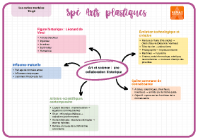 Image d'illustration