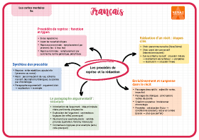 Image d'illustration