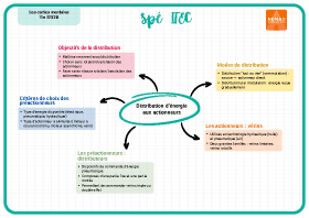 Image d'illustration