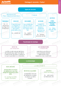 Image d'illustration