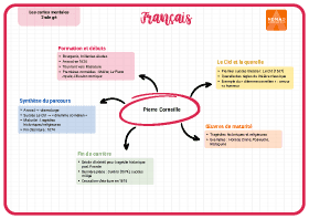Image d'illustration