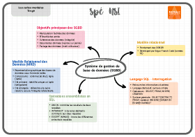 Image d'illustration
