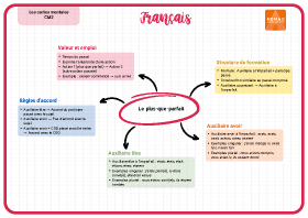 Image d'illustration